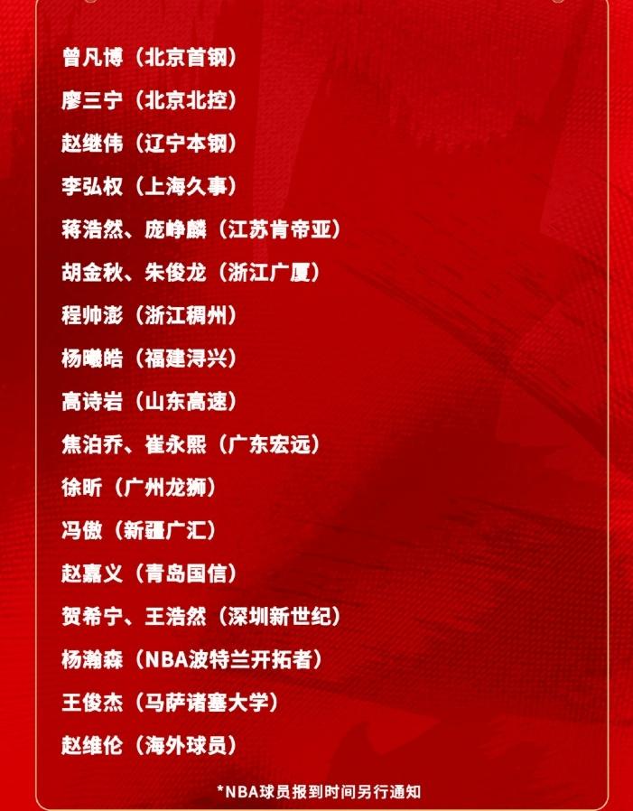 6月10日，中国男篮公布集训名单公布其中有3名混子进入了名单中具体名单如下