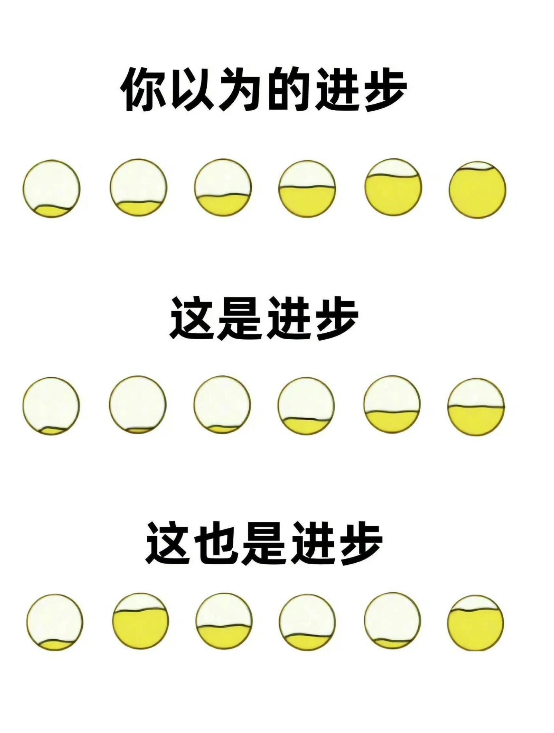 那些被我们误解的真相！​​​