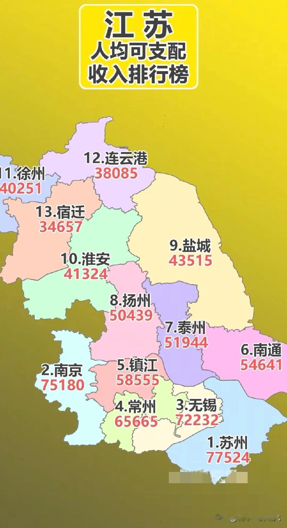 江苏省2024年各城市人均可支配收入排名水平情况，苏州人均可支配收入以77524