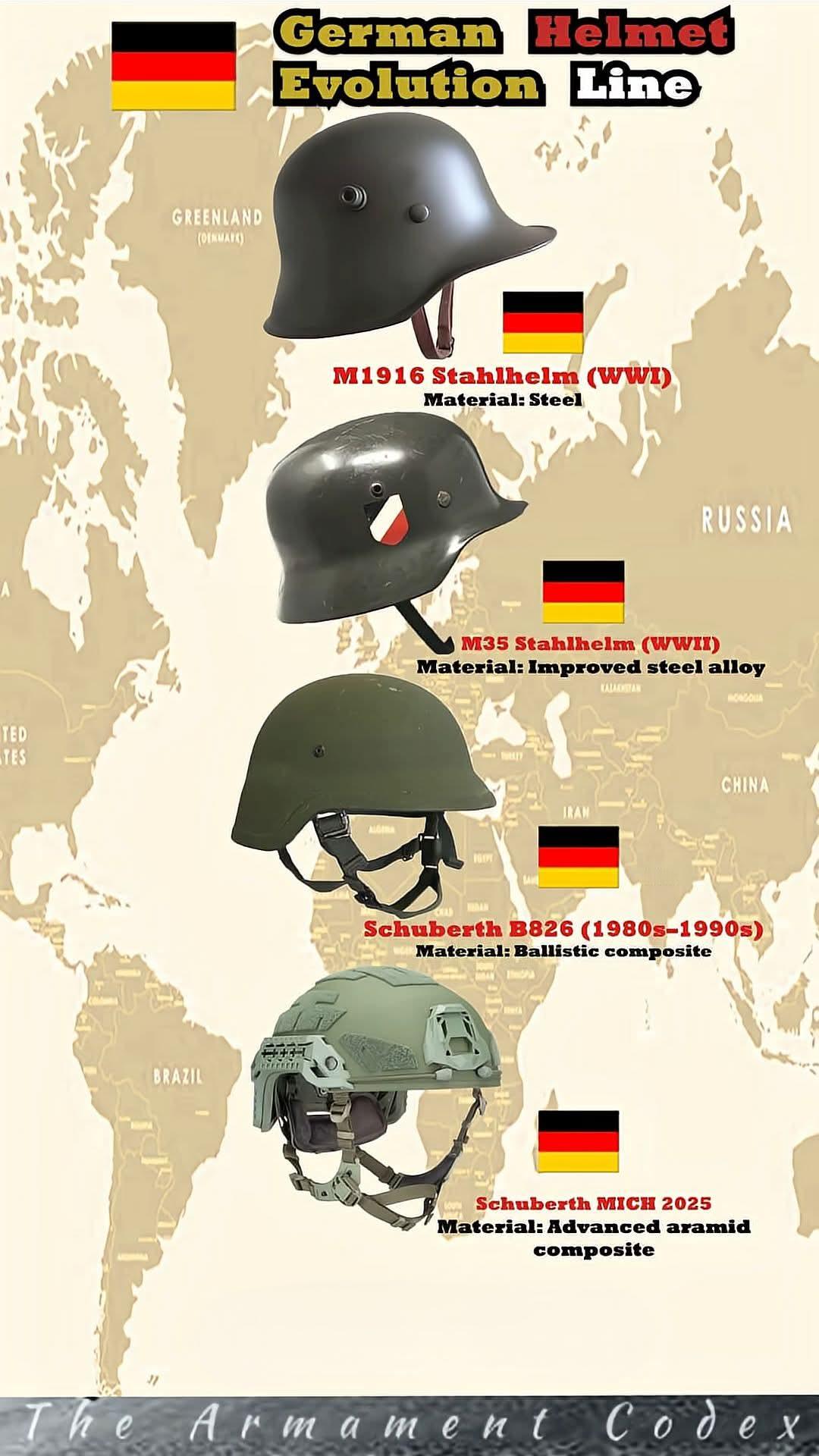 德国头盔进化史