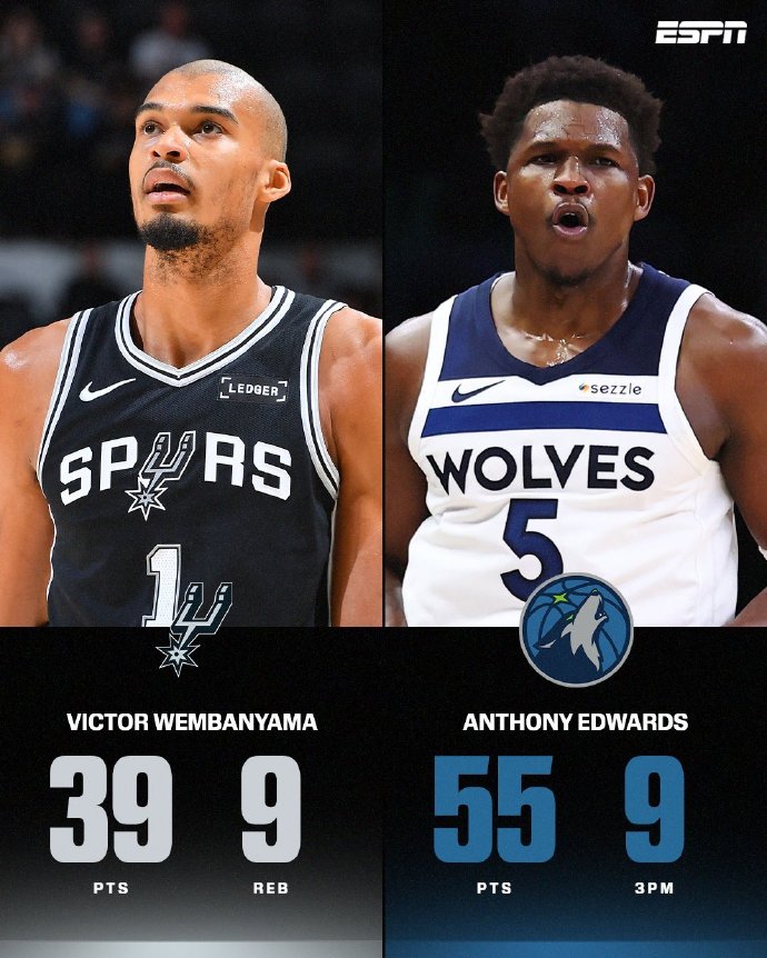 华子的生涯之夜，55分，最后一节完全开始不讲理，还挺帅的。这个时代需要华子这