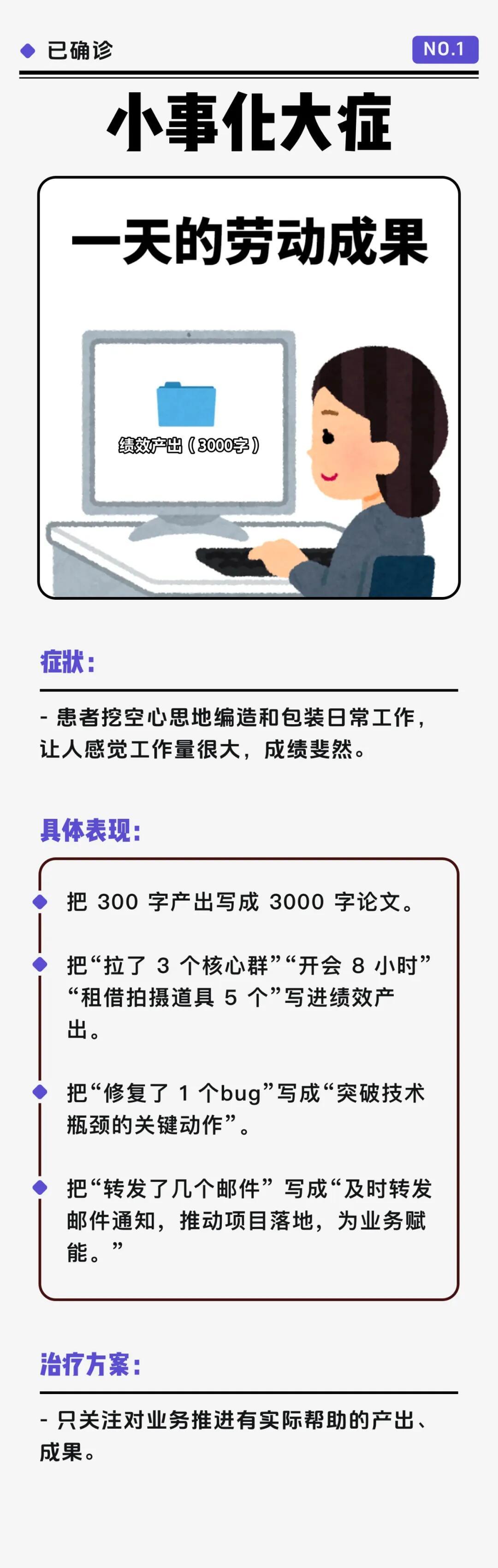 字节官方总结出了6条关于“包装产出”的典型症状和对症疗法可是话说回来，这怎么就不
