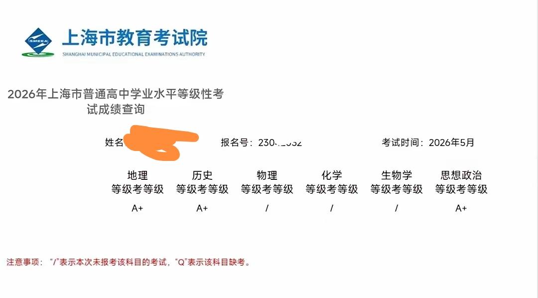 上海小三门成绩出来了，每年能考出3个A+的学生不到100人，能拿3A+的考生是千