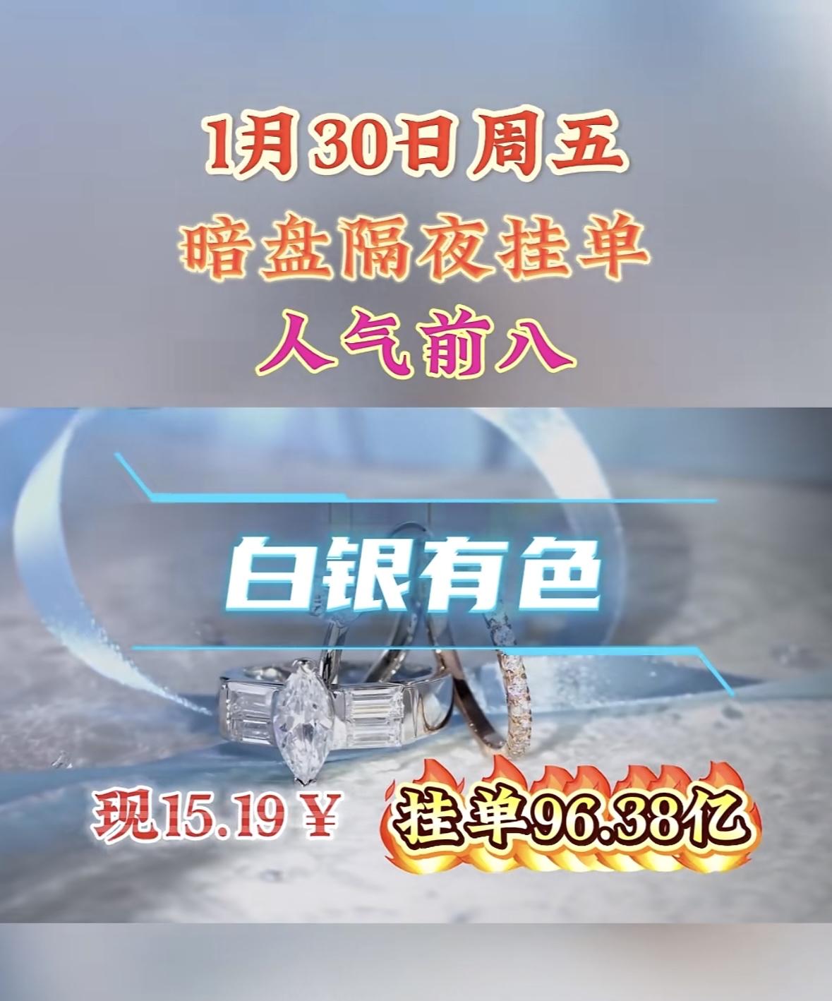 1月30日暗盘隔夜挂单，人气前八，白银有色，现价15.19¥，挂单96.38亿！