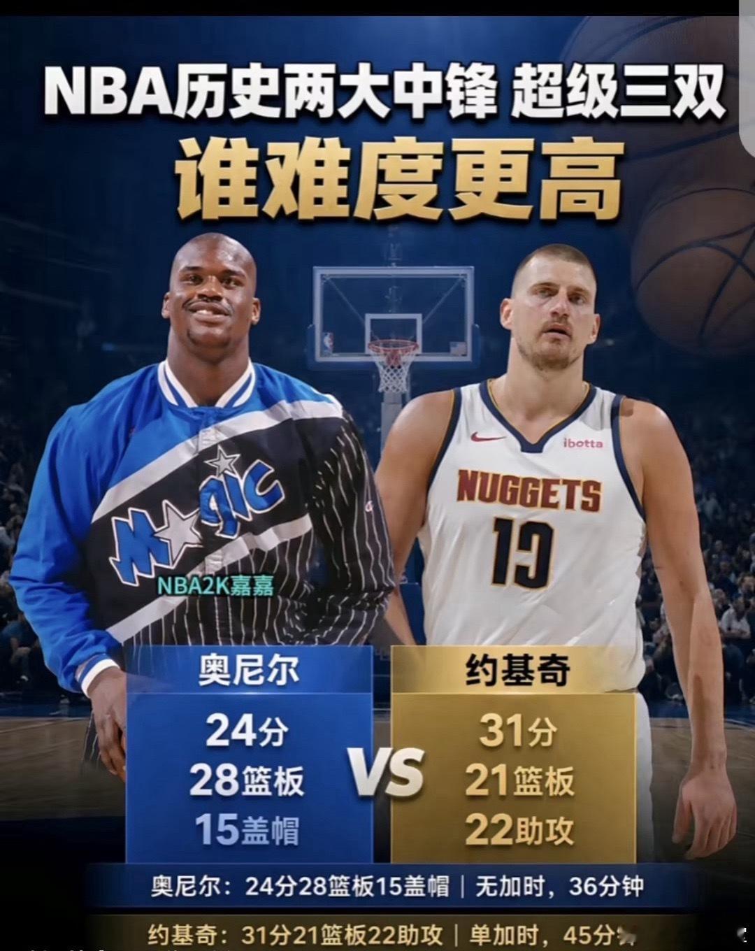 NBA历史两大中锋超级三双，谁的难度更大？​​​