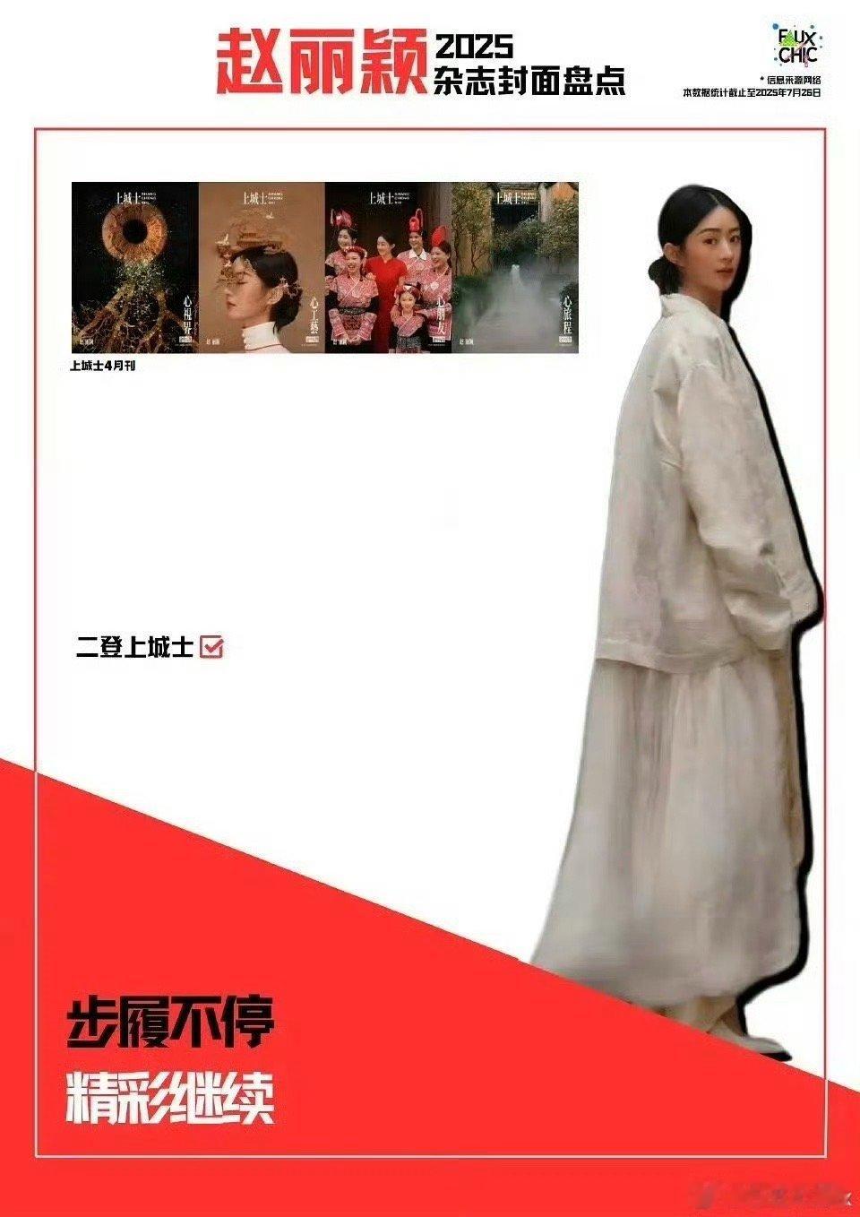 《你的2025》vs《我的2025》​​​