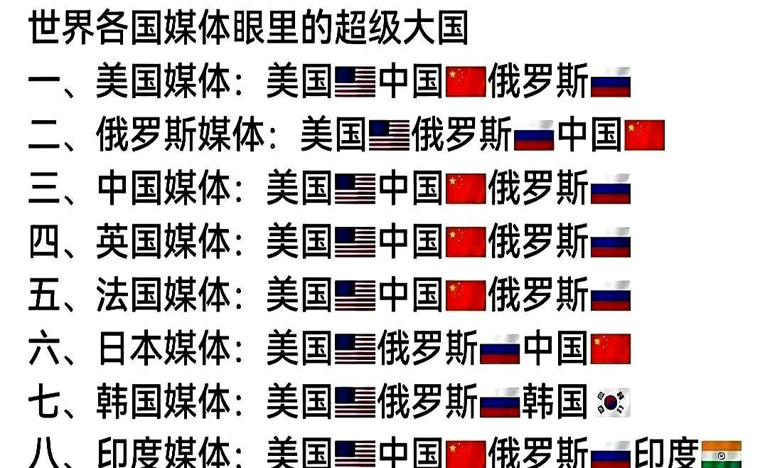 一张图，能把人看沉默五秒，你信吗？我刷到韩国媒体做的那张“世界强国分级图”时，