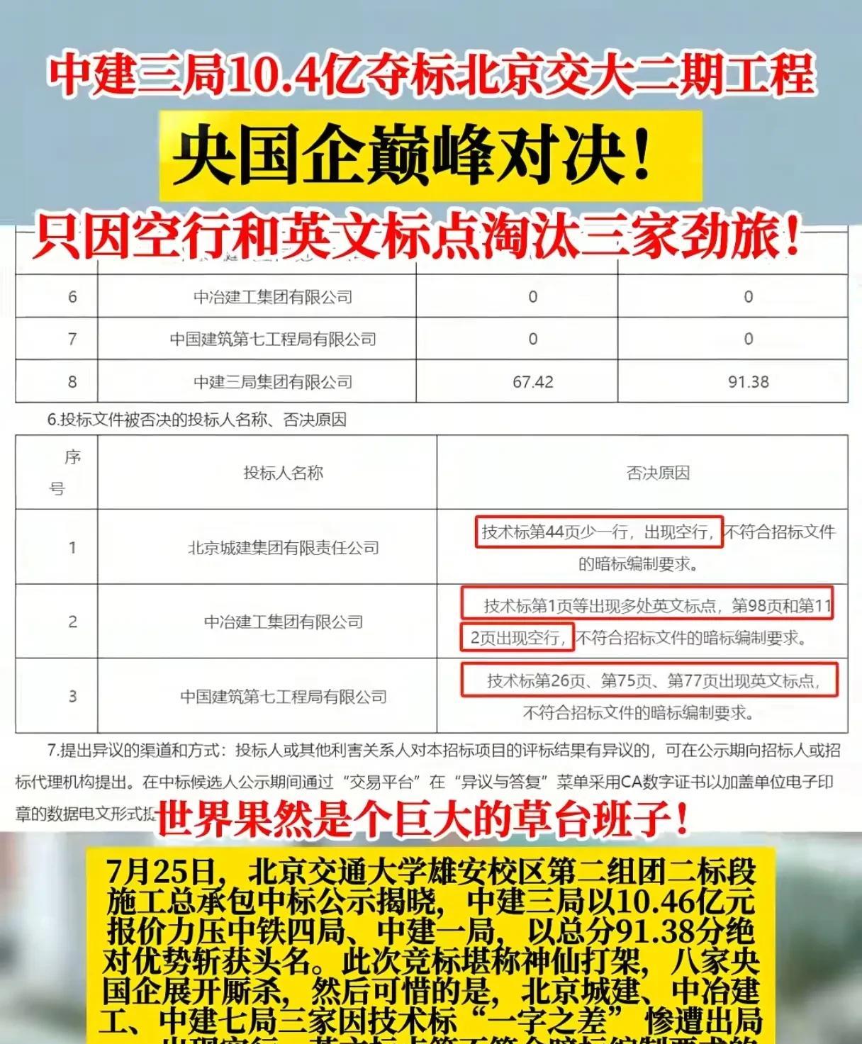 央国企巅峰对决！只因空行和英文标点淘汰三家劲旅？！近日，北京交