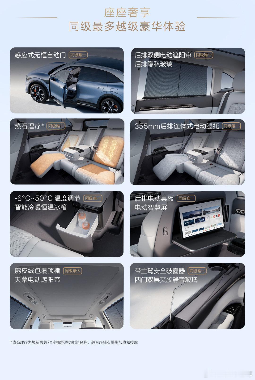 焕新极氪7x开启预售全球销量突破10万后，极氪7X携三大配置诚意焕新。全系标配9