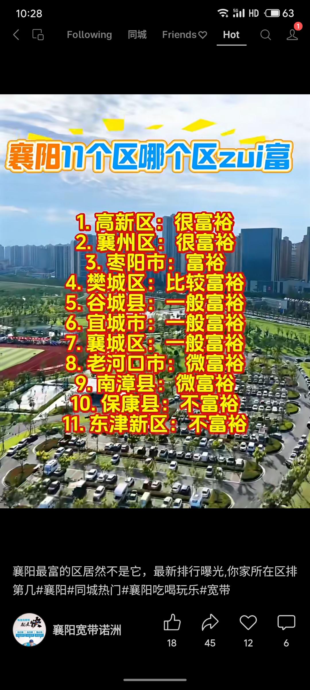 襄阳市各区的经济状况进行了主观排序,将高新区、襄州区列为“很富裕”,而保康县、东