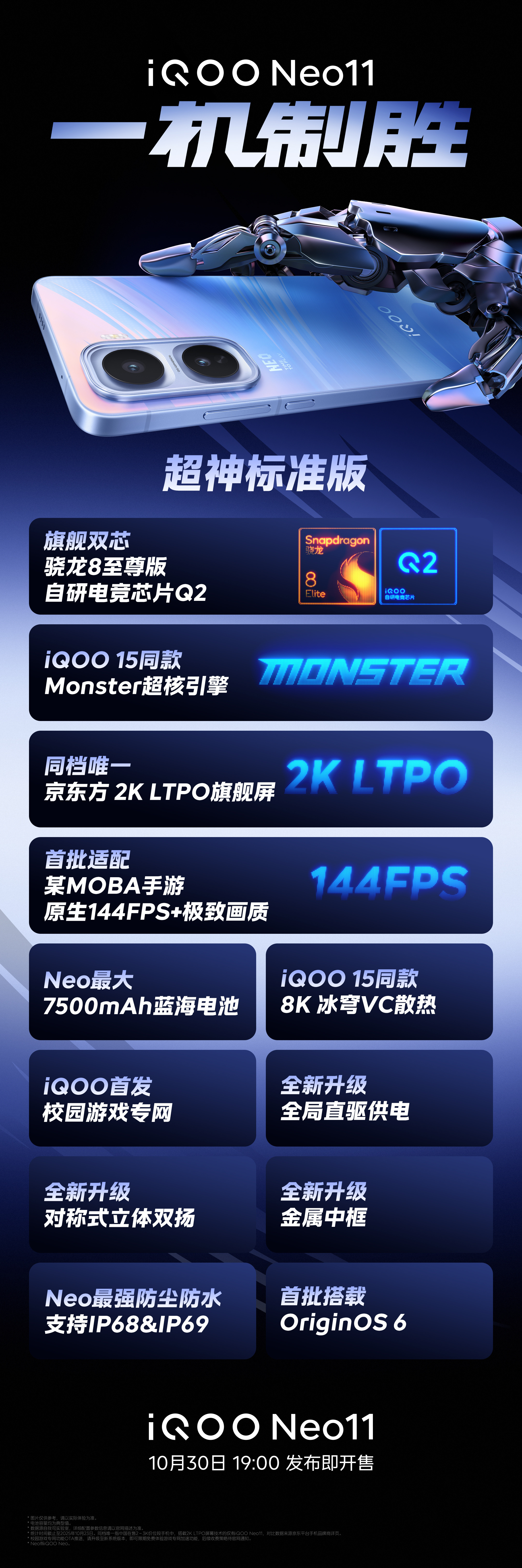 iQOONeo11能曝光的，基本上只剩下价格了。行业唯一2K屏+7500mA
