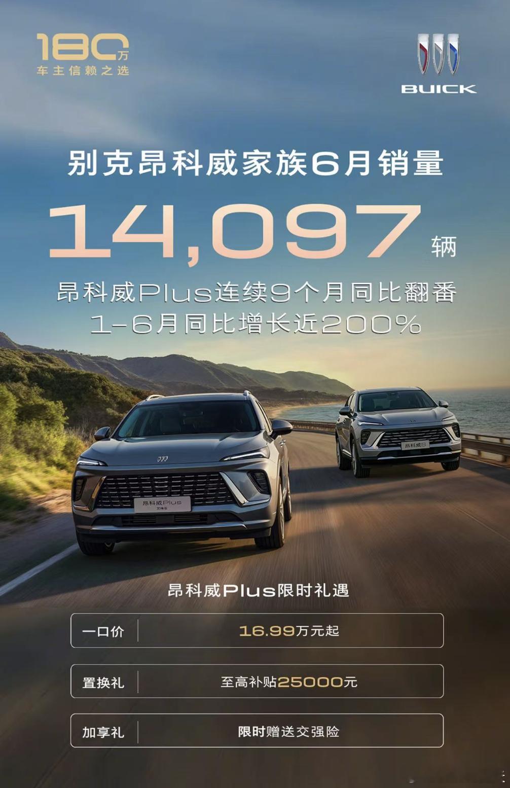 燃油难，但是不包括昂科威。别克昂科威家族6月销量14,097辆，昂科威Plus
