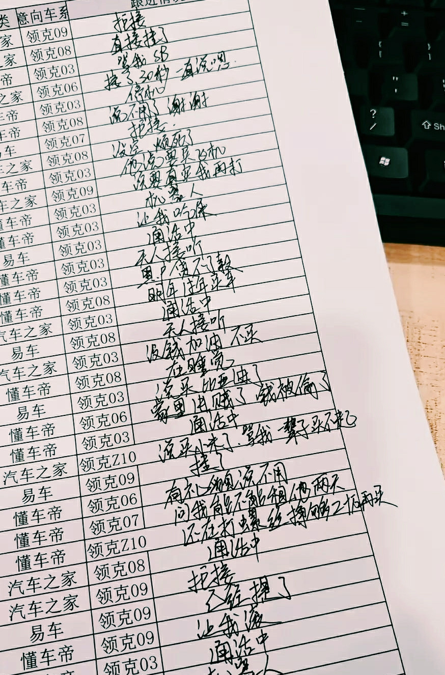 销售到底有多难做？