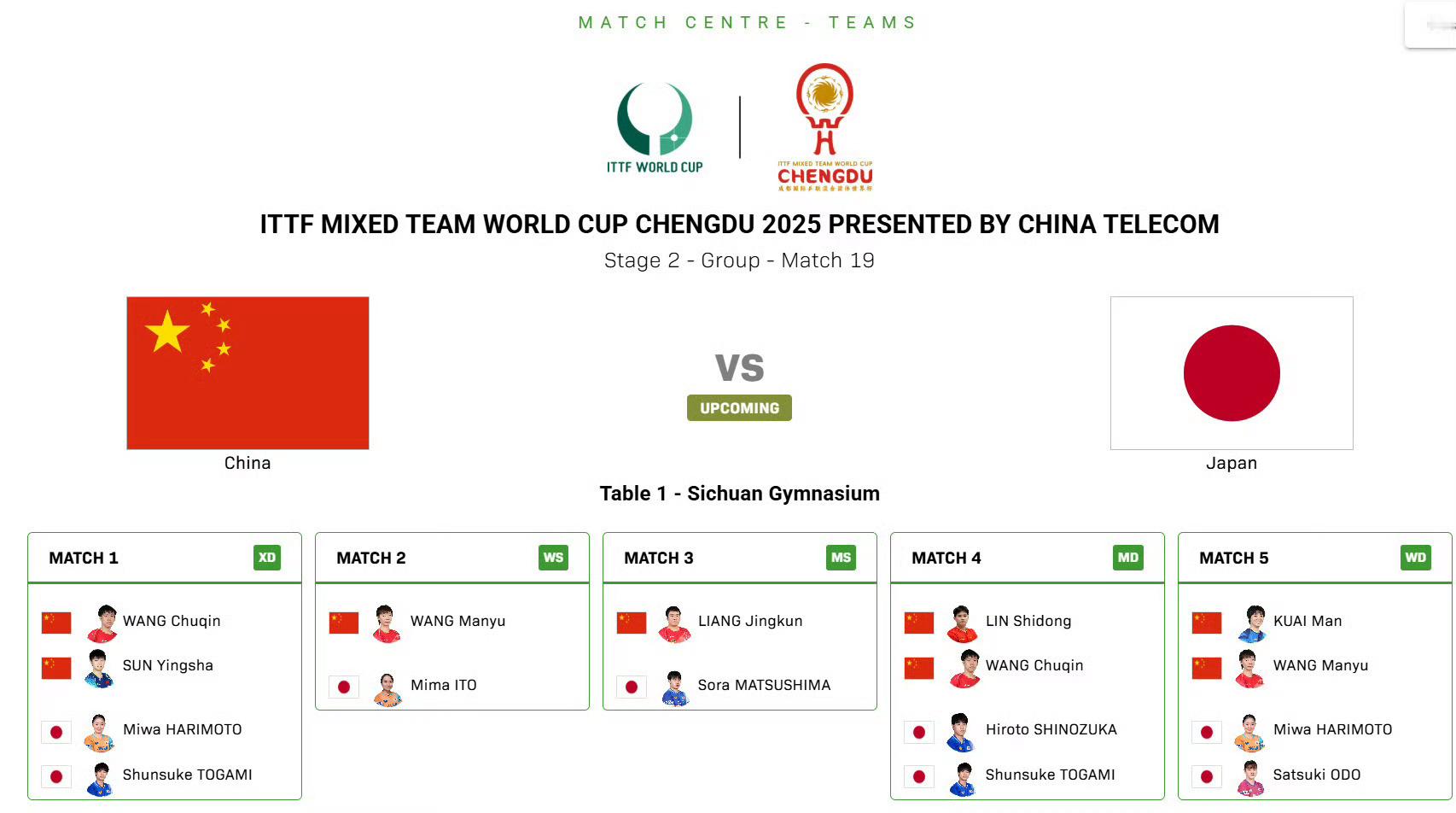 困死我了本子这套阵容猜对了80%，还以为要上早美女双