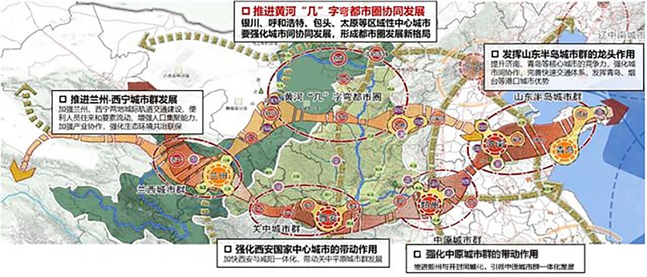 速看，《黄河流域生态保护和高质量发展规划纲要》印发！从官网获悉，国家层面这项重