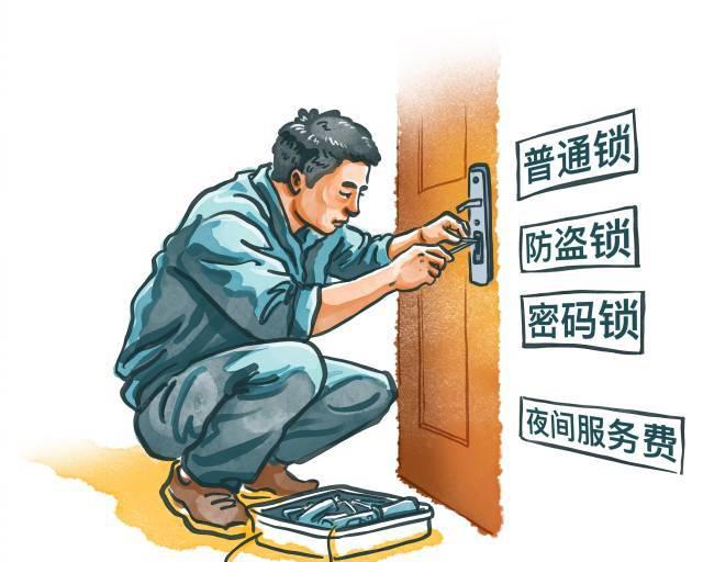 晚上下班发现门锁打不开，丹丹在平台找了家标价25元的开锁商家，本以为几十块钱就能