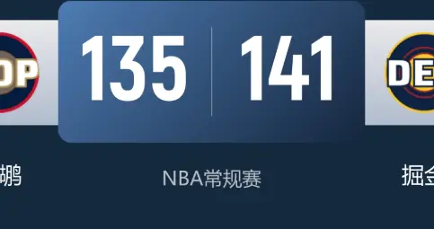 19分大逆转, 掘金141-135鹈鹕, 约基奇三双, 但最佳球员另有其人