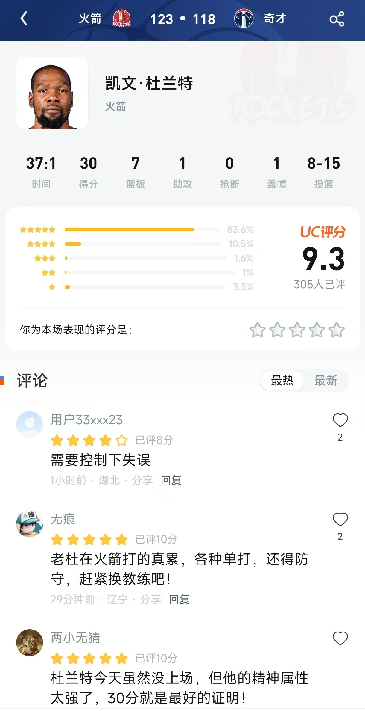 逆天神评！杜兰特“没上场”却砍30分？火箭险胜奇才赛后评分区炸了