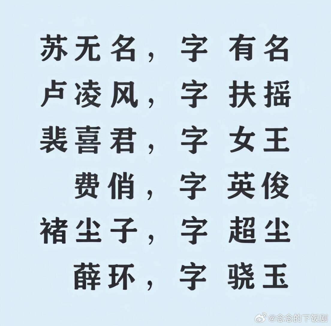 唐朝诡事录唐诡六人组冷知识又增加了考古唐诡发现了编剧魏风华老师之前发的?
