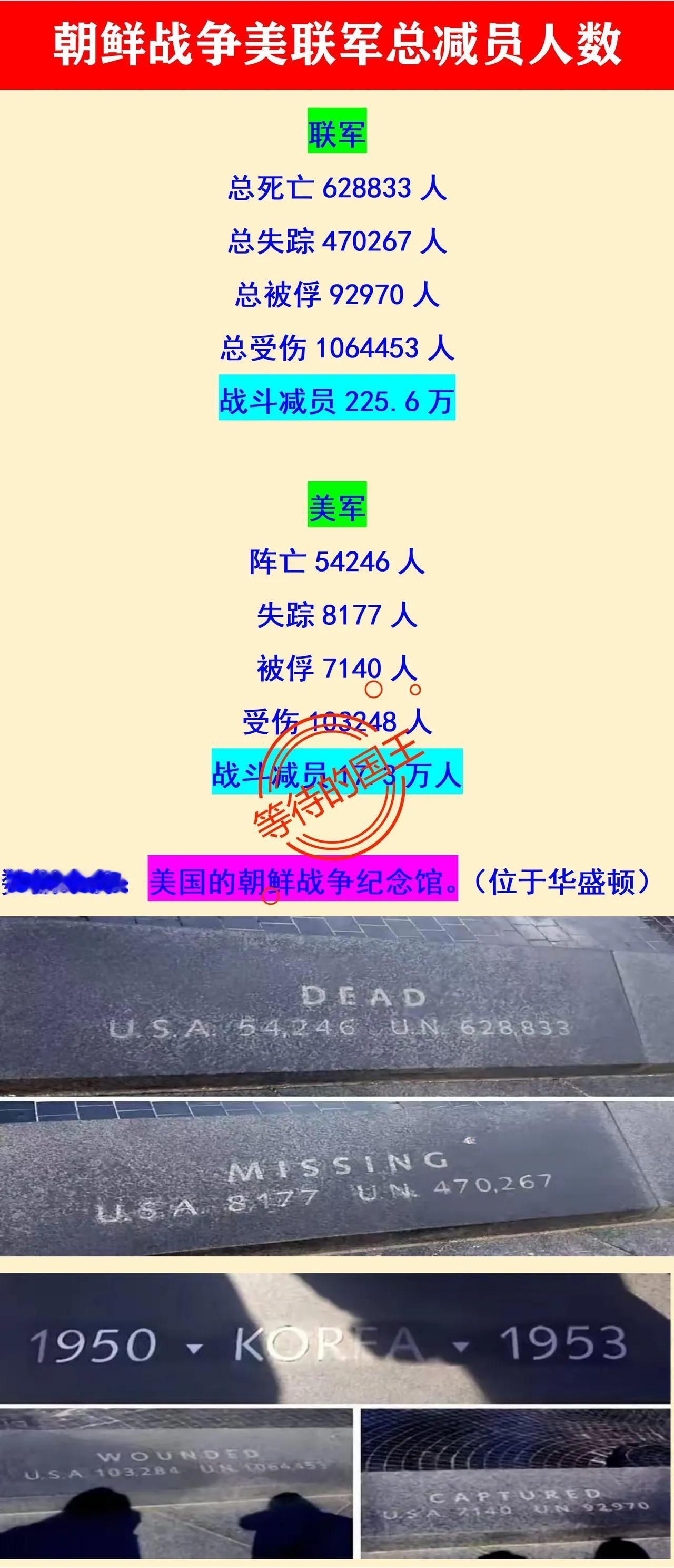 二战之后，我国给美国大兵造成了最大的伤亡。从美国自己纪念碑上统计的数字可以看