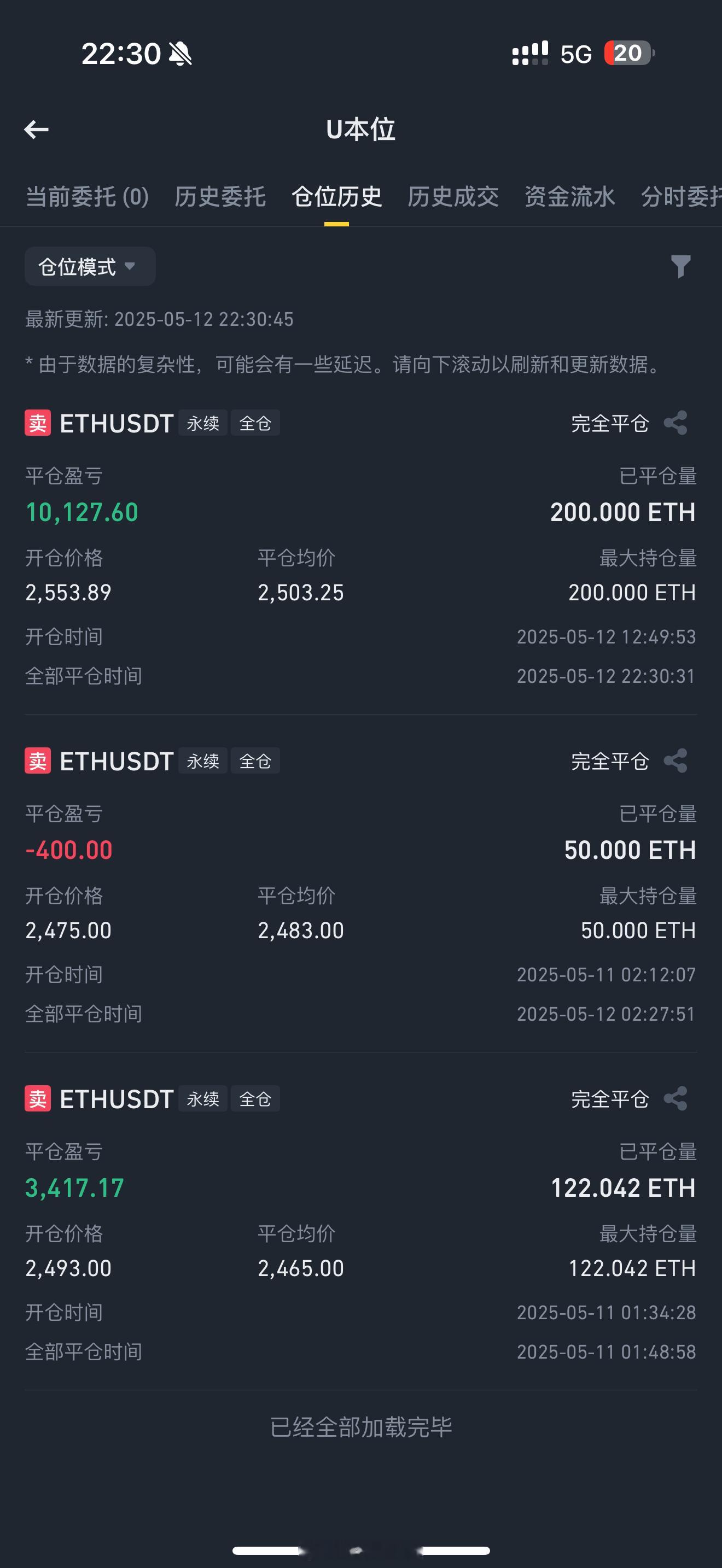 舒服，终于不是反指了[doge]​​​