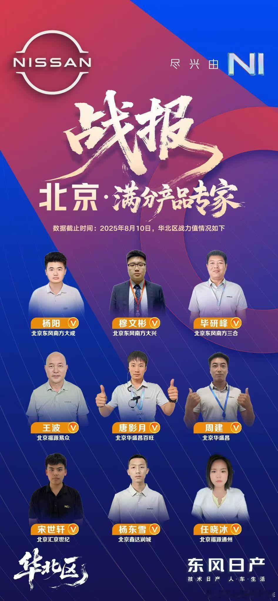🔥华北擎旗，东风日产N7破局🔥掀起电动狂潮，点亮合资标杆做技术有深度，让