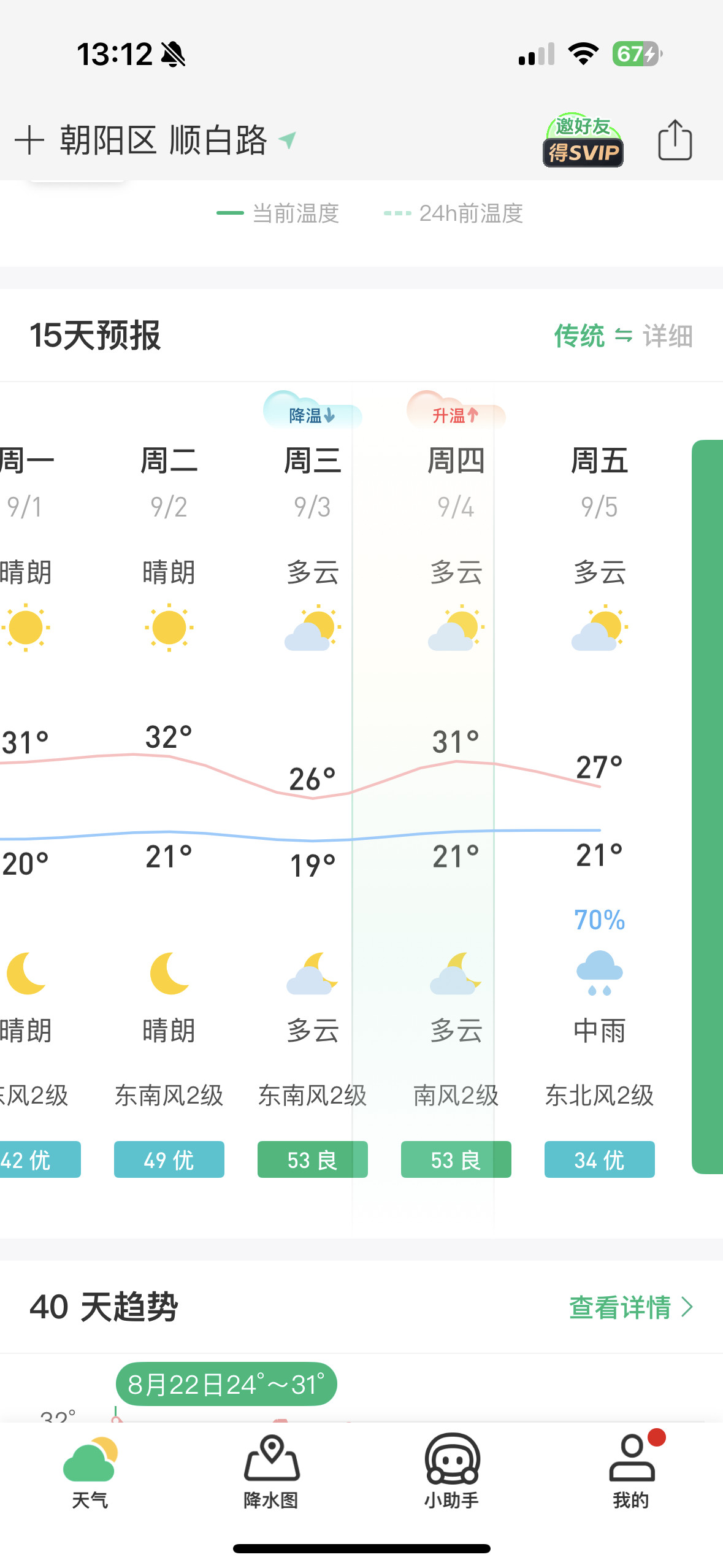 想快进到9月3日看阅兵北京的天气也期待阅兵么2号高温，3号降温，4号升温[捂脸哭]