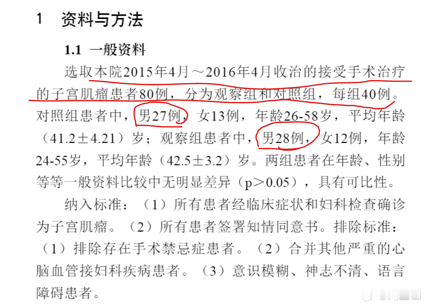 厉害，太厉害了！子宫肌瘤的学术论文中，惊现男性患者​​​