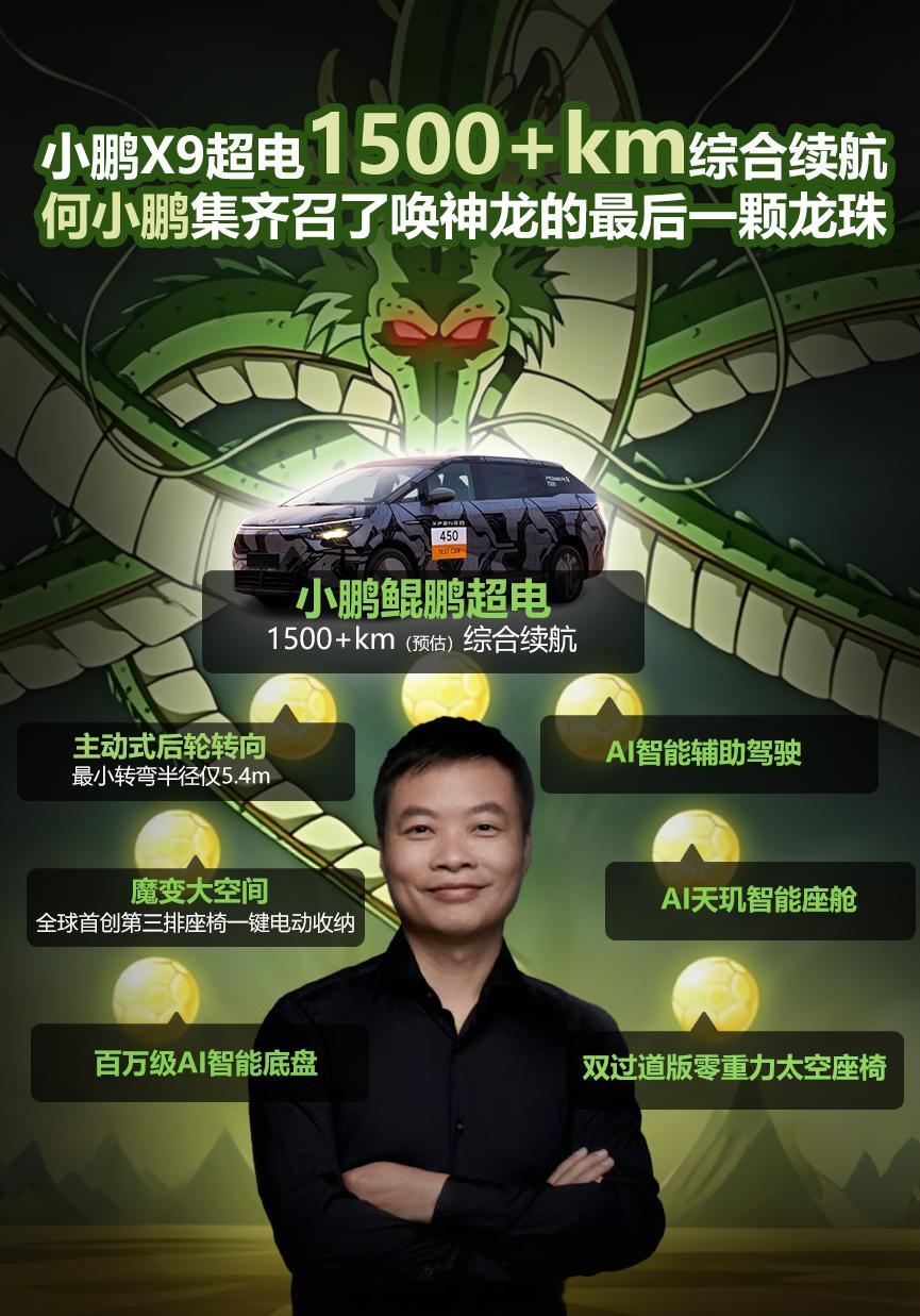 我觉得这才是增程式车型该有的样子！增程式的痛点是什么？充电慢！纯电续航小！天天要