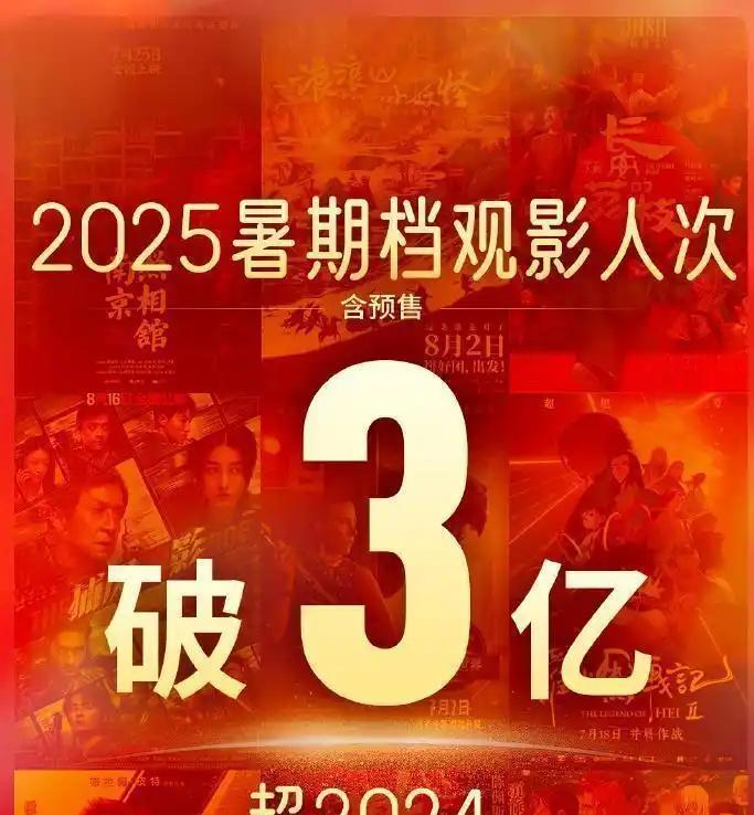 别再迷信好莱坞了！91%市场被国产片占领，这些变化你知道吗？2025年中国电影市