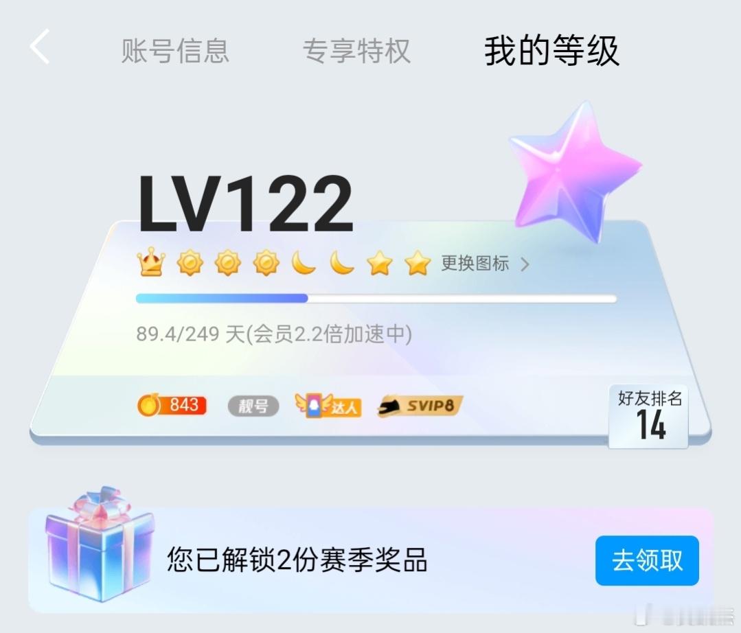 首个满级QQ即将诞生我的QQ离满级还差一半！只有一个皇冠，三个太阳。​​​