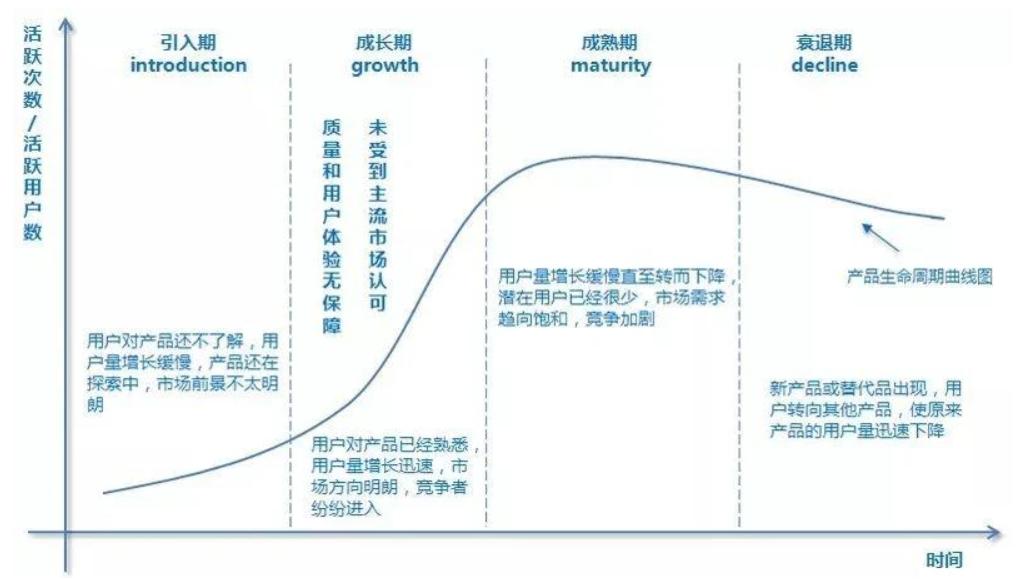香港电影为什么没落了？时势造英雄——运去英雄不自由香港电影为什么没落，归结起