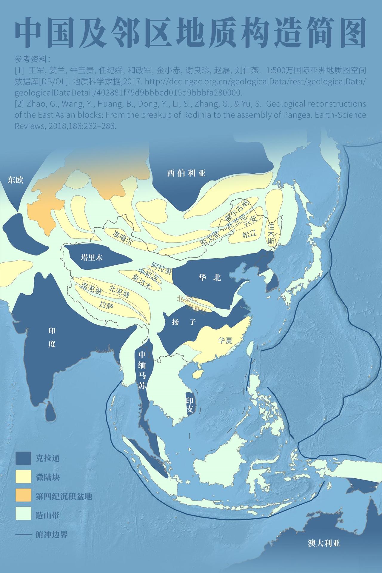 中国及邻区地质构造简图