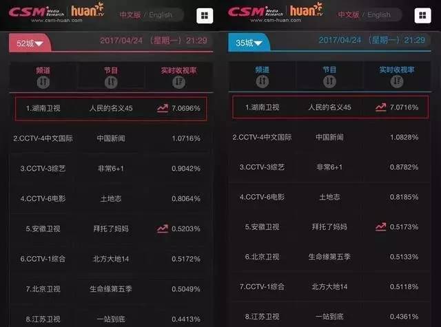 免版税图片_gd版税收入(3)