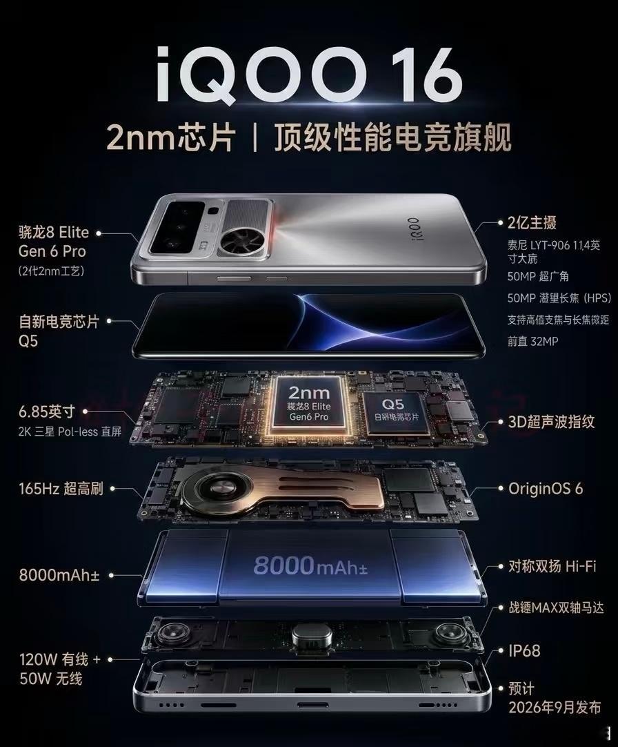 这下惨遭打脸，之前预判iQOO16高功耗，要翻车，“亮度锁死”的网友，出来领赏吧