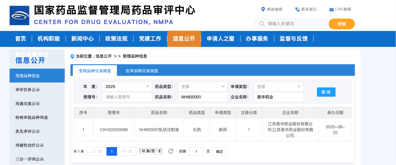 恩华药业: 创新药NH600001乳状注射液注册上市申请获受理