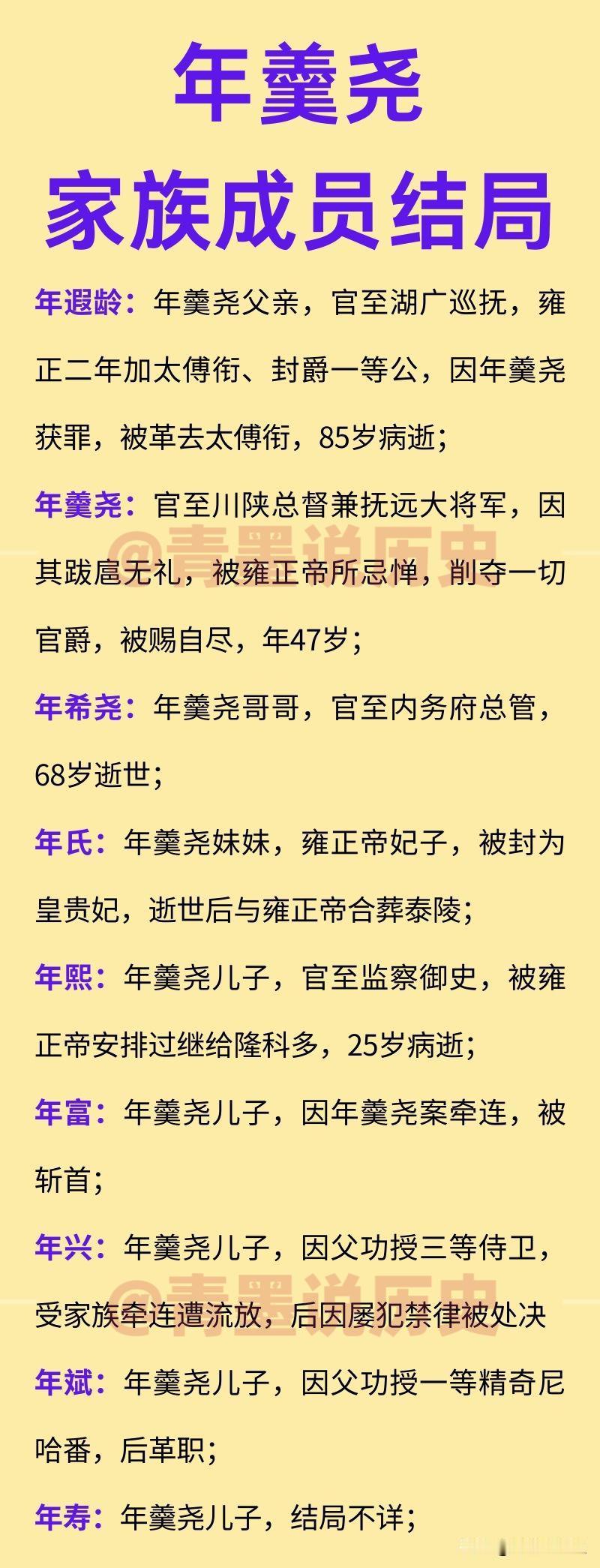 年羹尧妹妹是雍正的贵妃，如果她没有早逝，年羹尧结局还会这么惨吗？在年羹尧被雍