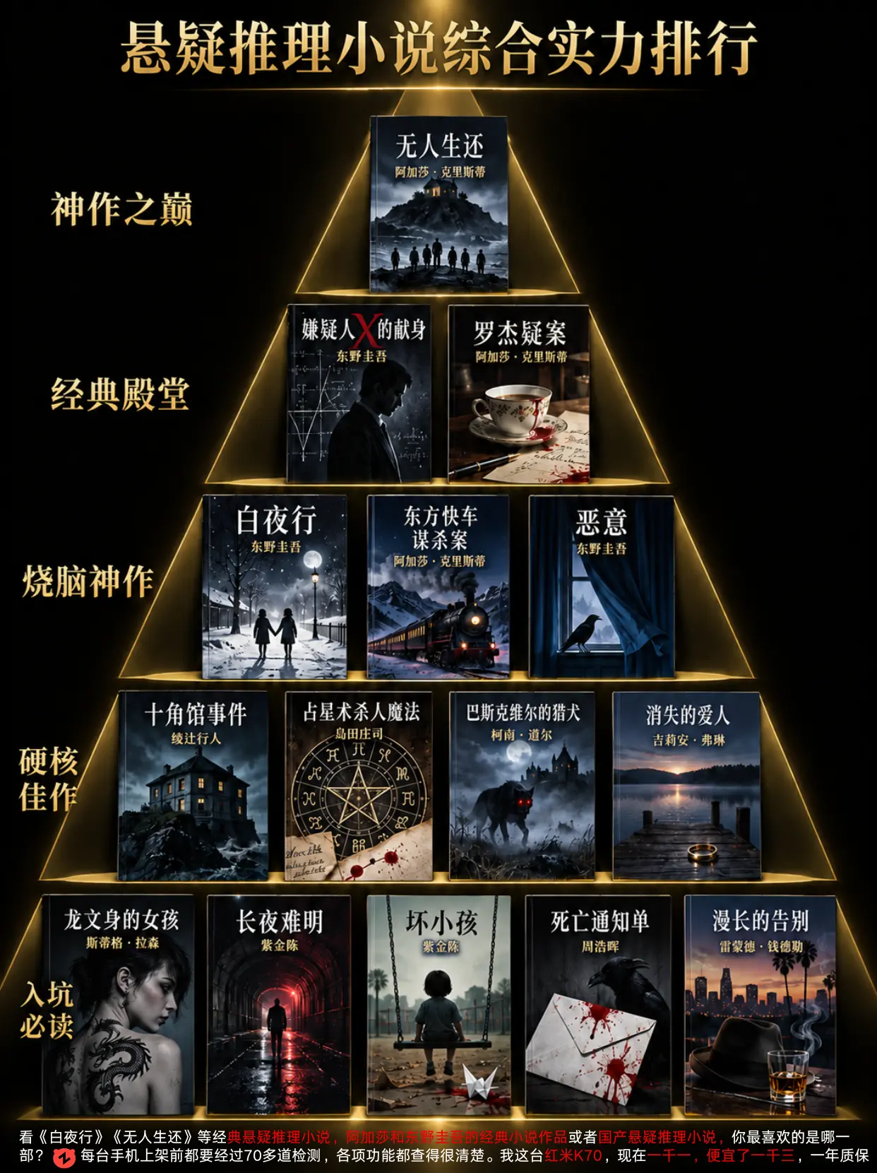 你最爱的悬疑小说是哪一部。