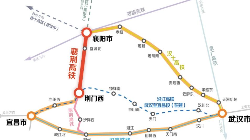 荆州高铁十字太难了！沿江高铁选荆门弃荆州，纵向350横向仅200咱荆州人盼高铁