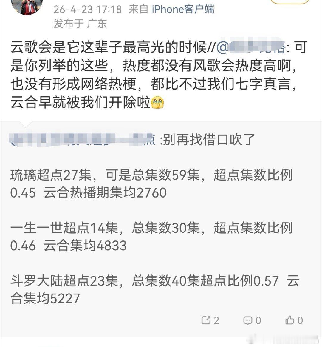 告诉大家一个小秘密，瑞瑞在沉香播出后打算让水蜜桃全资投xx楼，让cy当大男主，水