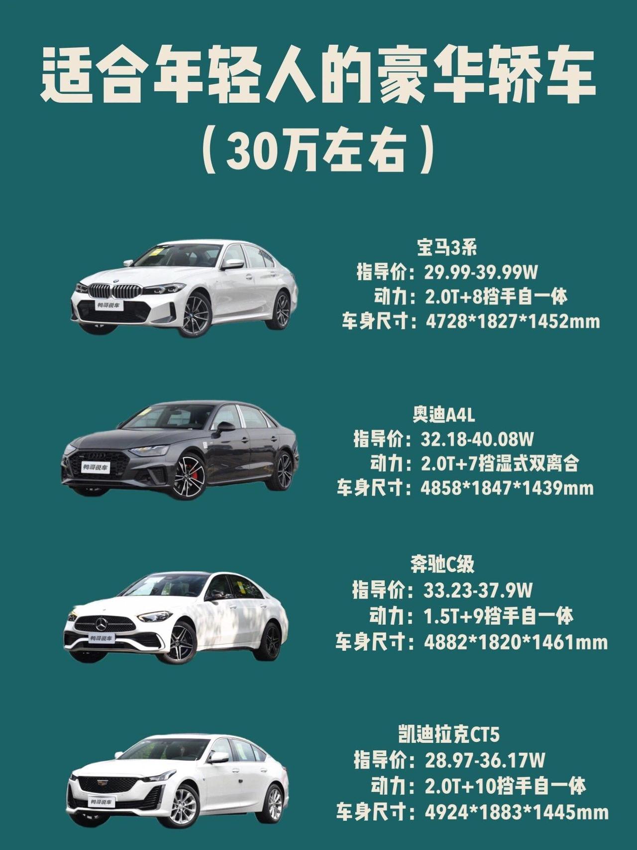 30万左右想拿下一台撑场面又好开的豪华轿车，这四台真的可以考虑：第一台：宝马3