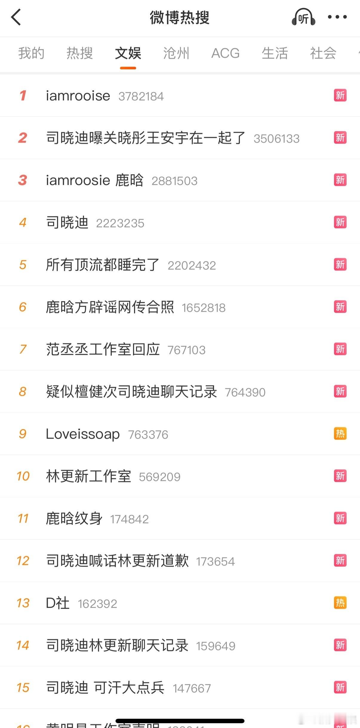 内娱工作室最忙的一天哈哈哈哈哈哈哈哈哈今天一早晨微博热搜可算是把我惊到了，第一次