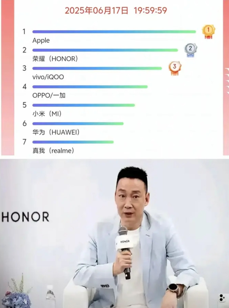销量榜一出来，谁才是最大的黑马一目了然！618果子能成为第一，所有的人都不会