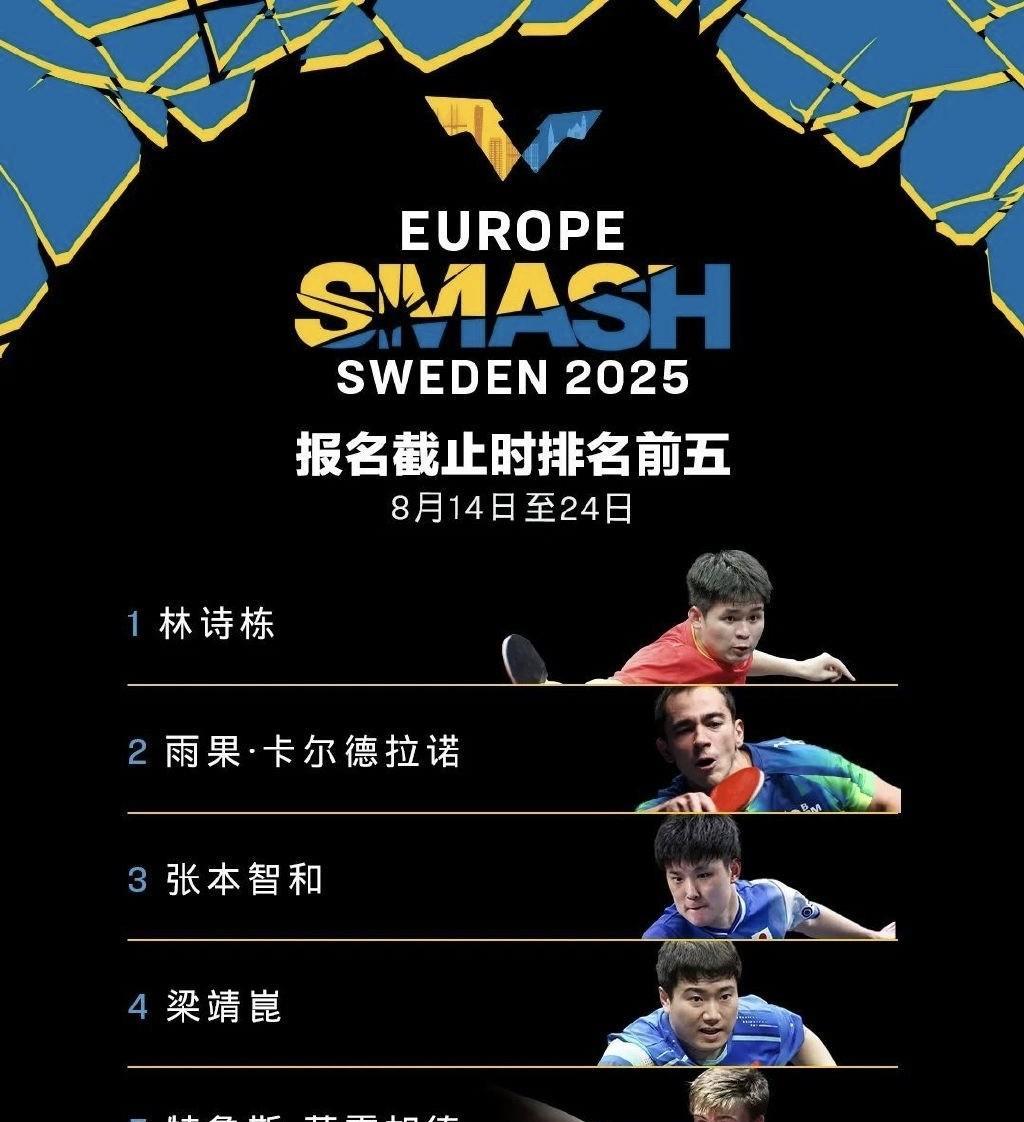 国乒的报名越来越抽象了[笑着哭]8月份的瑞典大满贯刚才公布了国乒的报名情况，王楚钦