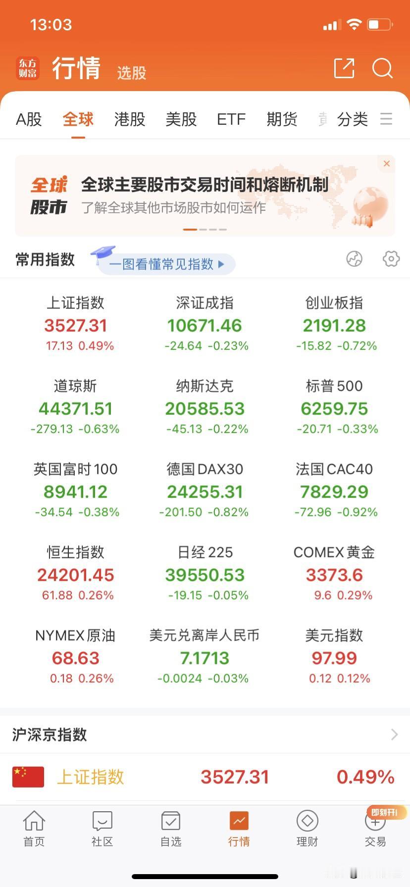 一句话怎么证明你炒股但是又不能明说炒股2字。