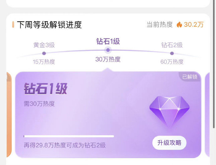 周翊然超话升到钻1，要住上大房子了。​​​