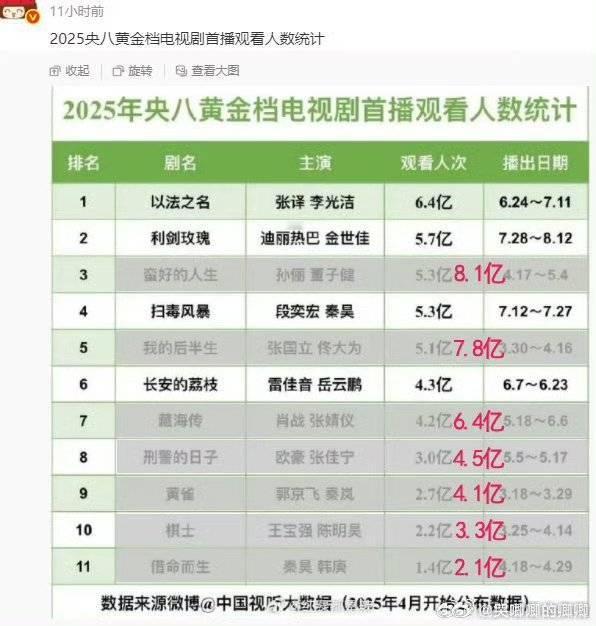 以后就得这样，发现假表就往死里扒往死里打，绝对不能就这么过去了，不然假表会越来越