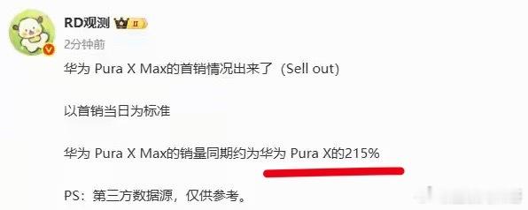 华为PuraXMax网上没赢过，现实没输过！销量为同期PuraX的215%！又
