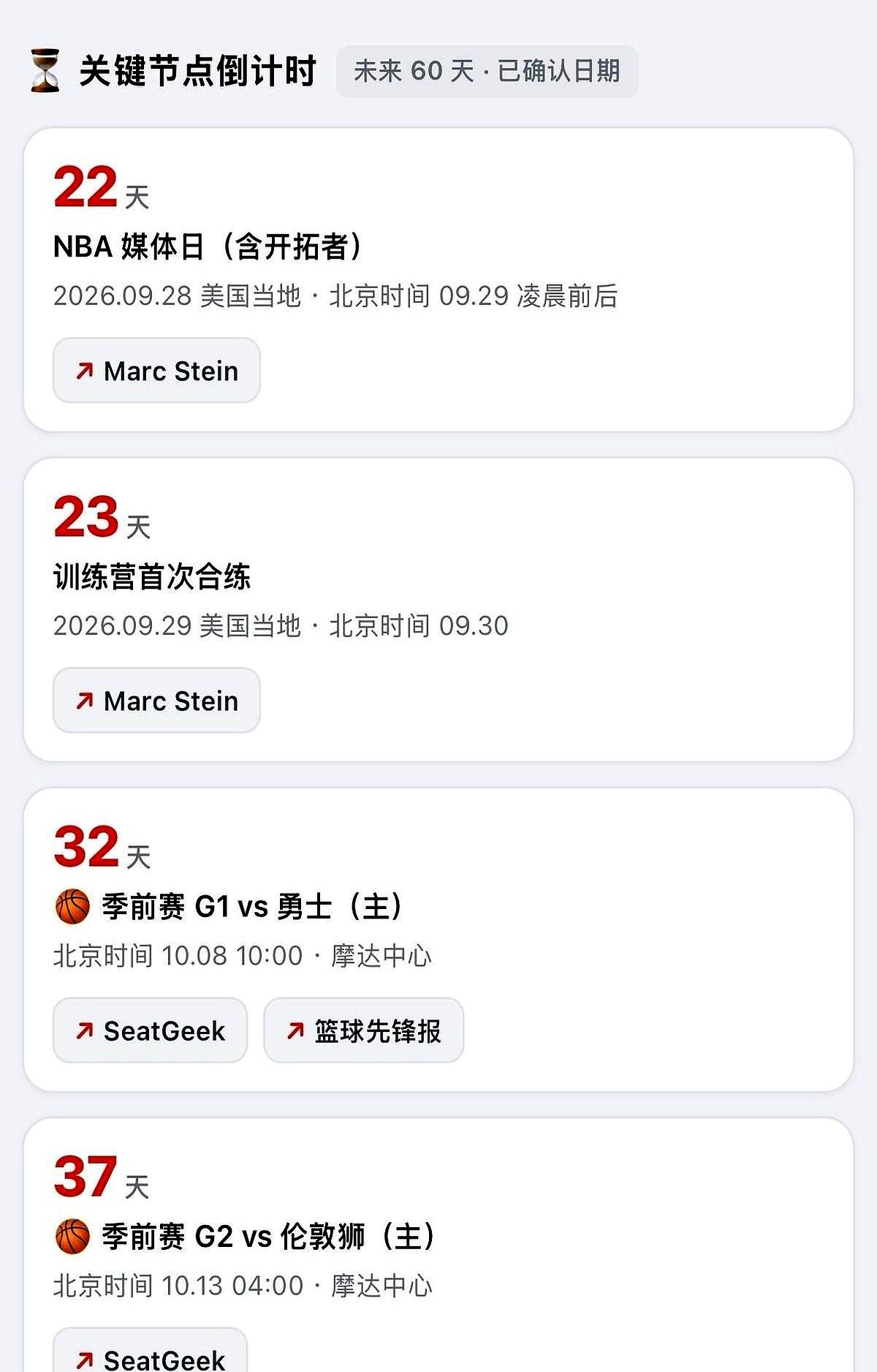 人在美国练级，国内的紧箍咒已经悄悄戴上了。CBA注册大门关上的最后一刻，青岛男篮反手把杨瀚森的名字拍