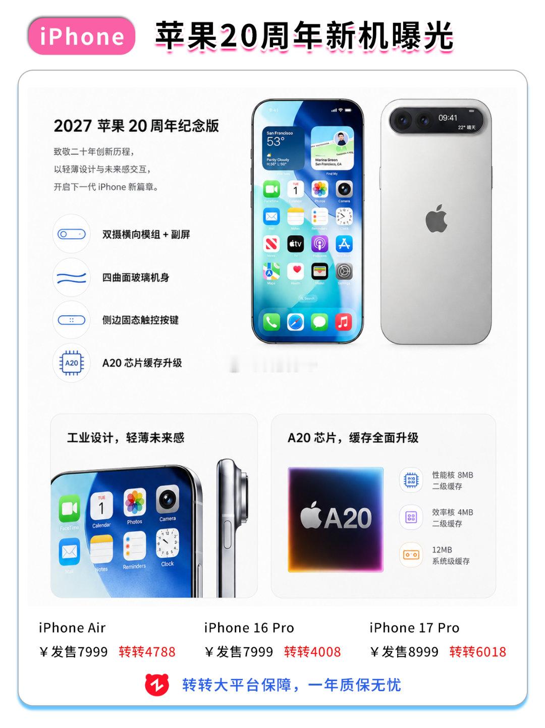 #iPhone全面屏#我就知道大家猜iPhone20全面屏不是没有道理的[doge]明年是会进一步缩